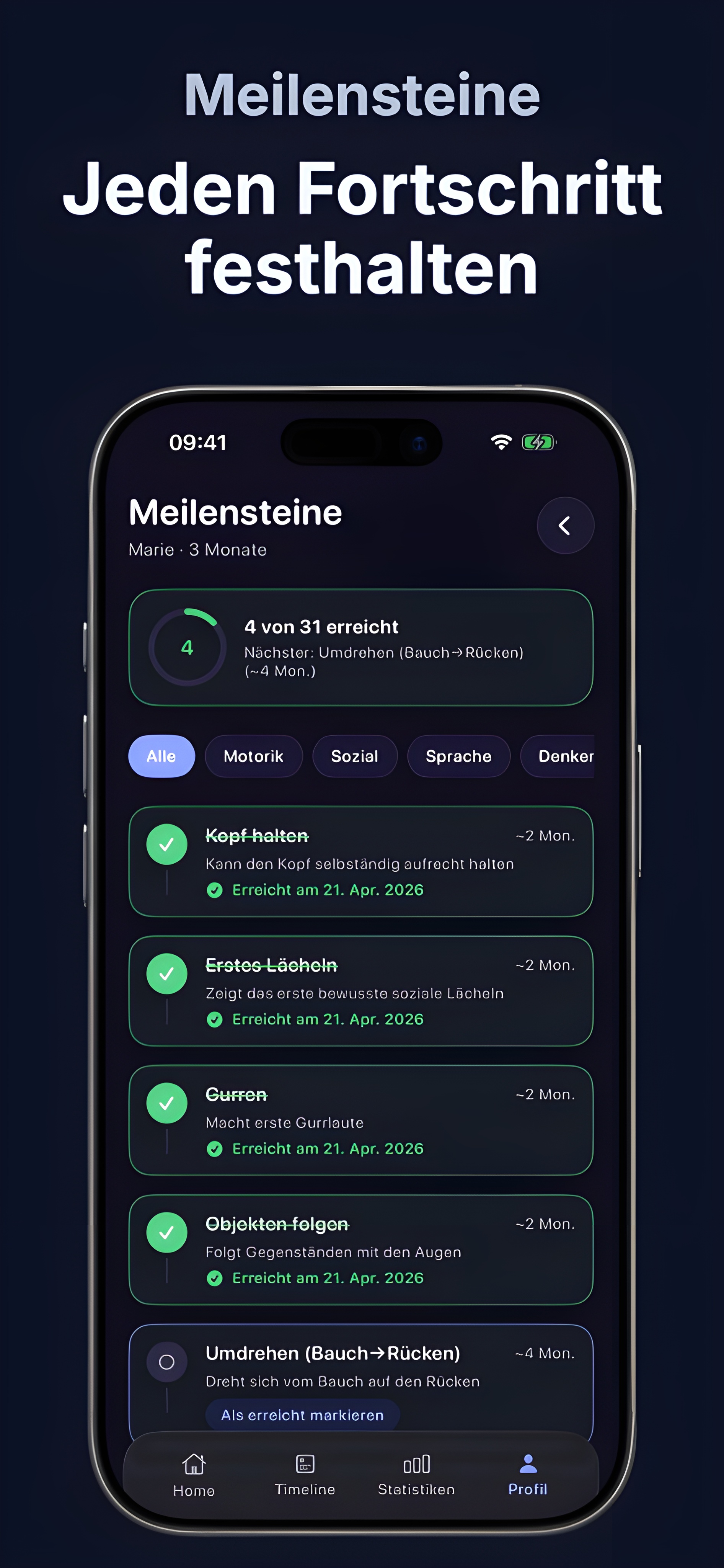 Momly Meilenstein-Liste